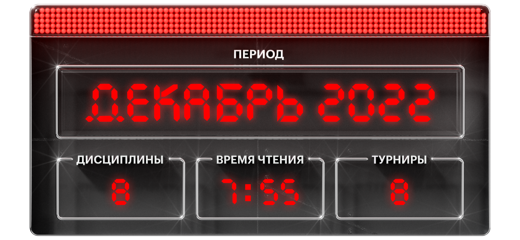 Фигурное катание, волейбол и киберформула: какие соревнования смотреть в декабре