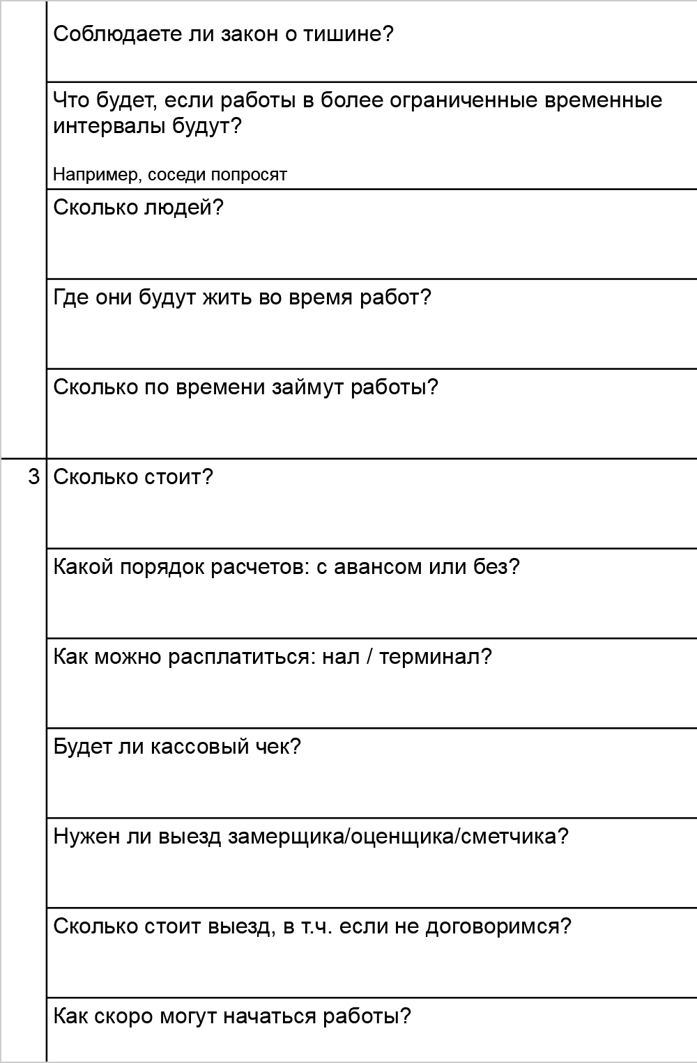 Спрашивать лучше все до мелочей — вплоть до того, где рабочие будут жить в это время