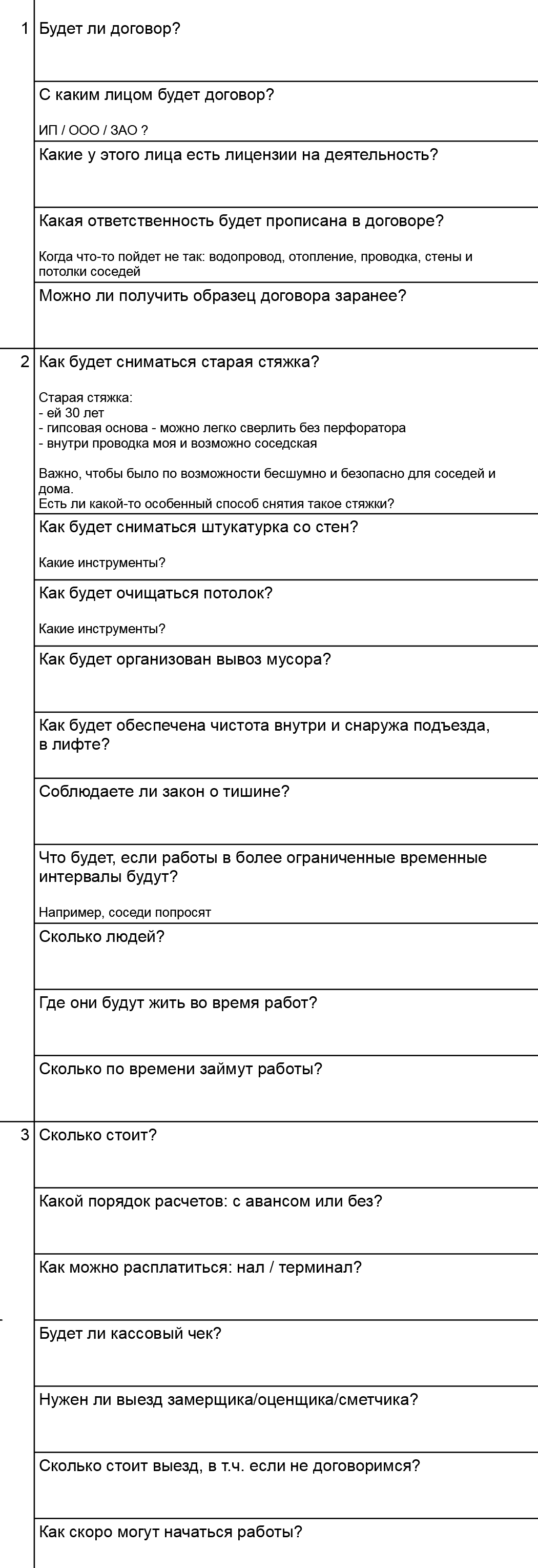 Спрашивать лучше все до мелочей — вплоть до того, где рабочие будут жить в это время