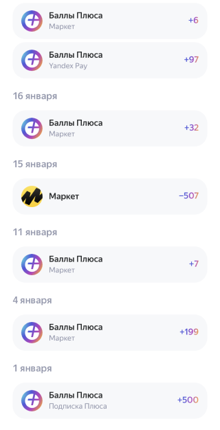 Мои начисления по подписке «Яндекс-плюс»