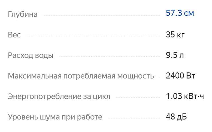 Расход воды — популярная характеристика, найти ее можно в карточках товаров на любых маркетплейсах. Источник: market.yandex.ru