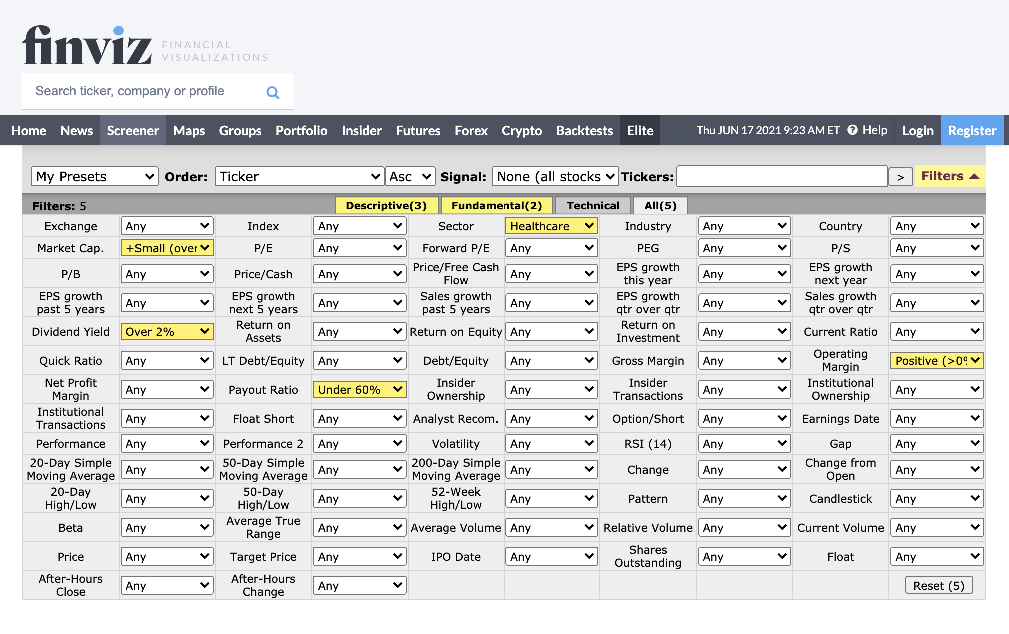 Настроенные фильтры по моим критериям. Источник: finviz.com