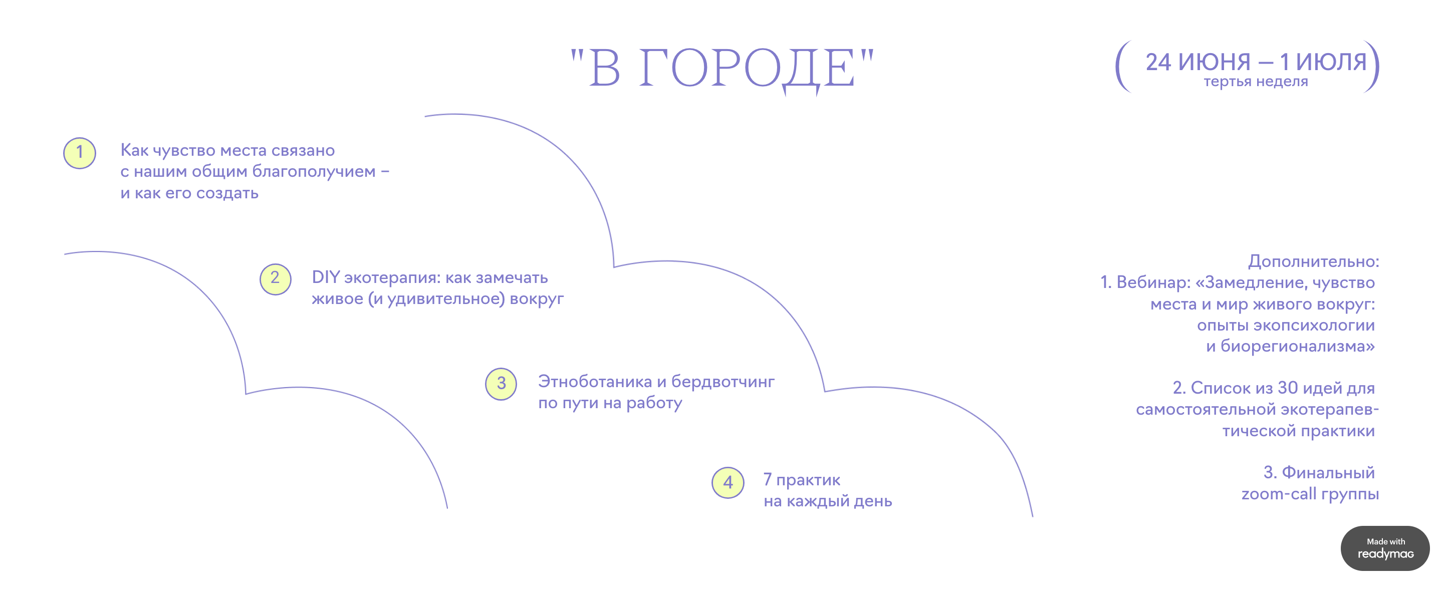 Четвертый экран: подробное описание программы по неделям