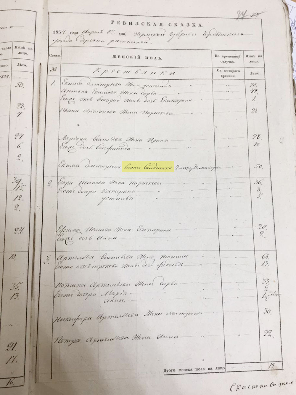 Сказка 1834 года сравнивает данные с прошлой ревизией, 1815 года. По косвенным признакам — есть сын 1809 года рождения и вдова-солдатка — стало понятно, что один предок был солдатом и погиб между 1809 и 1815 годом, то есть, скорее всего, в Отечественную войну с Наполеоном