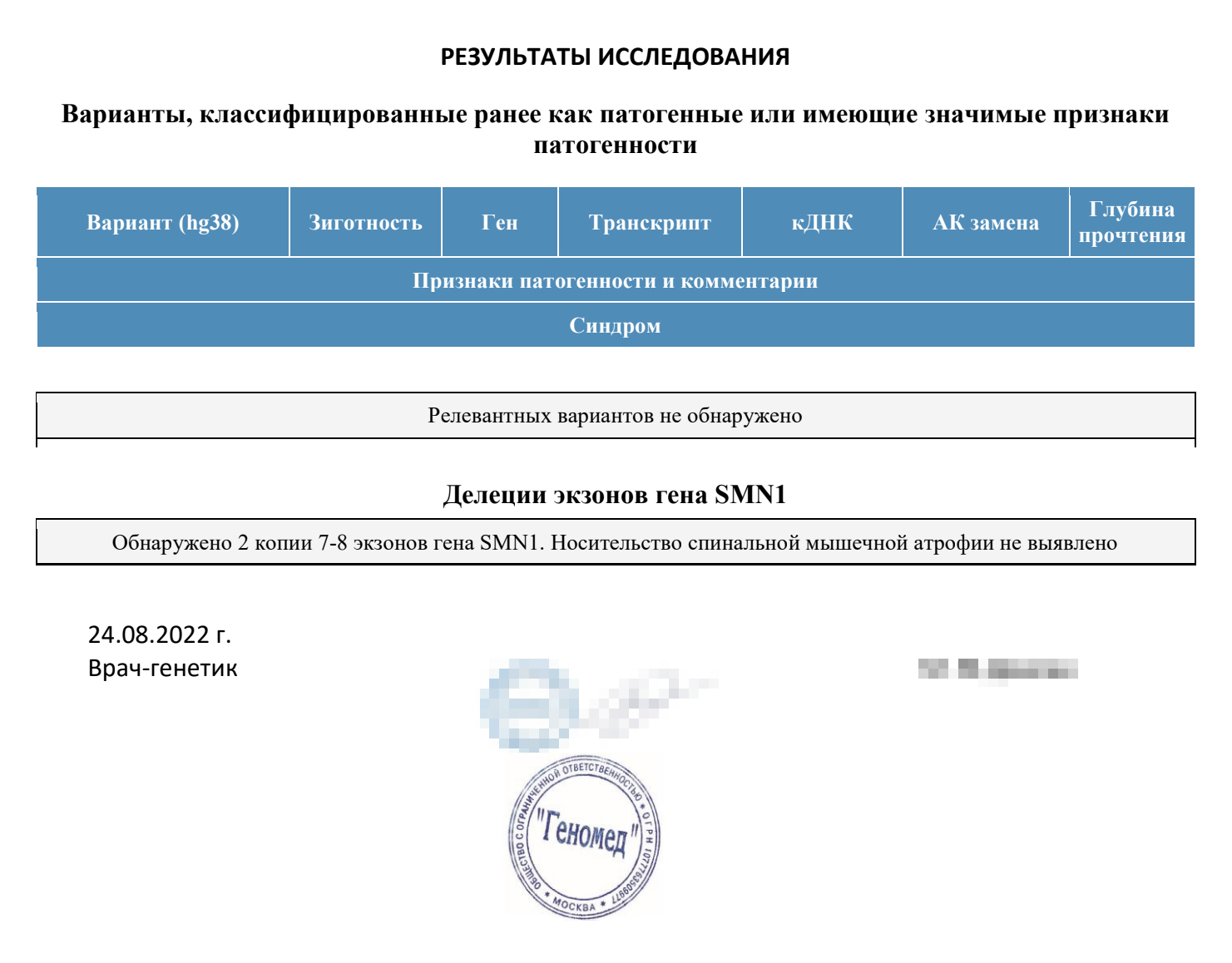 Шеф⁠-⁠редактор медицинской редакции в Т⁠—⁠Ж Ольга Кашубина тоже делала скрининг на носительство генов 561 аутосомно-рецессивного заболевания, включая муковисцидоз, феникетонурию, несиндромальную тугоухость, спинальную амиотрофию, адрено-генитальный синдром, мукополисахаридозы, синдром Альпорта, синдром Ашера и другие. У нее мутации обнаружены не были — вот как выглядит результат в таком случае