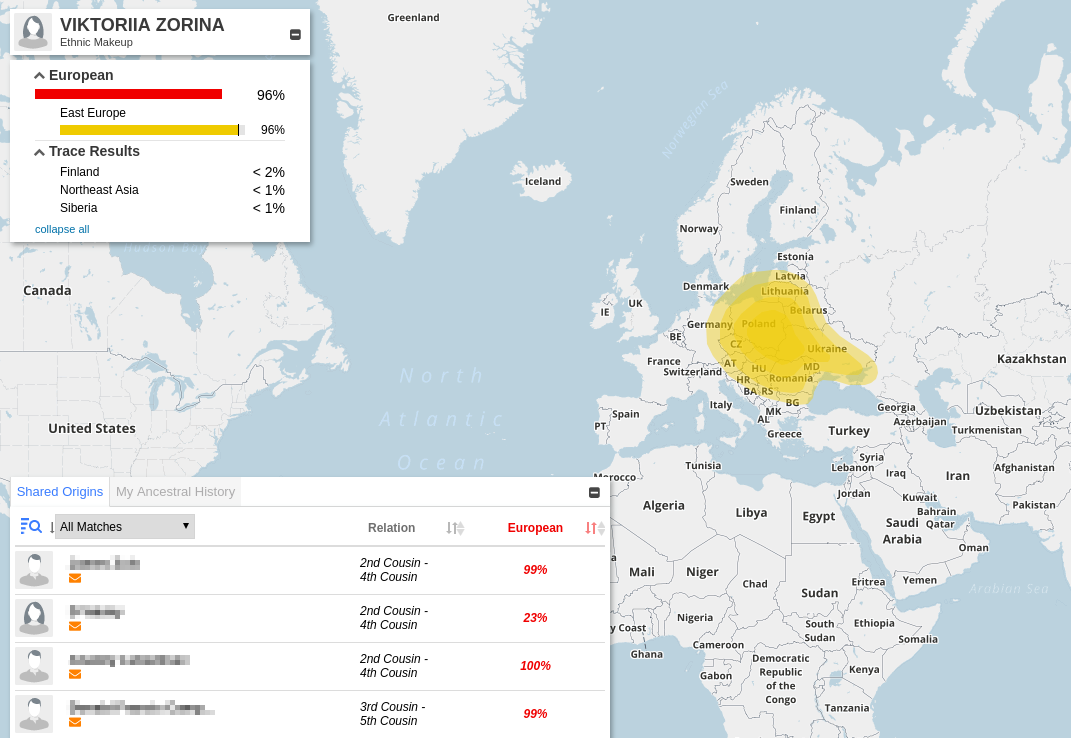 Сайт FamilyTreeDNA подтвердил, что мои предки из Восточной Европы. В левом нижнем углу экрана — опять предполагаемые родственники