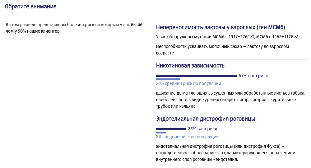 Самые высокие генетические риски указаны в начале отчета
