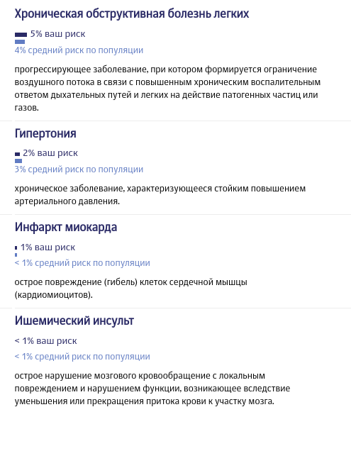 В отдельный список вынесены самые серьезные заболевания