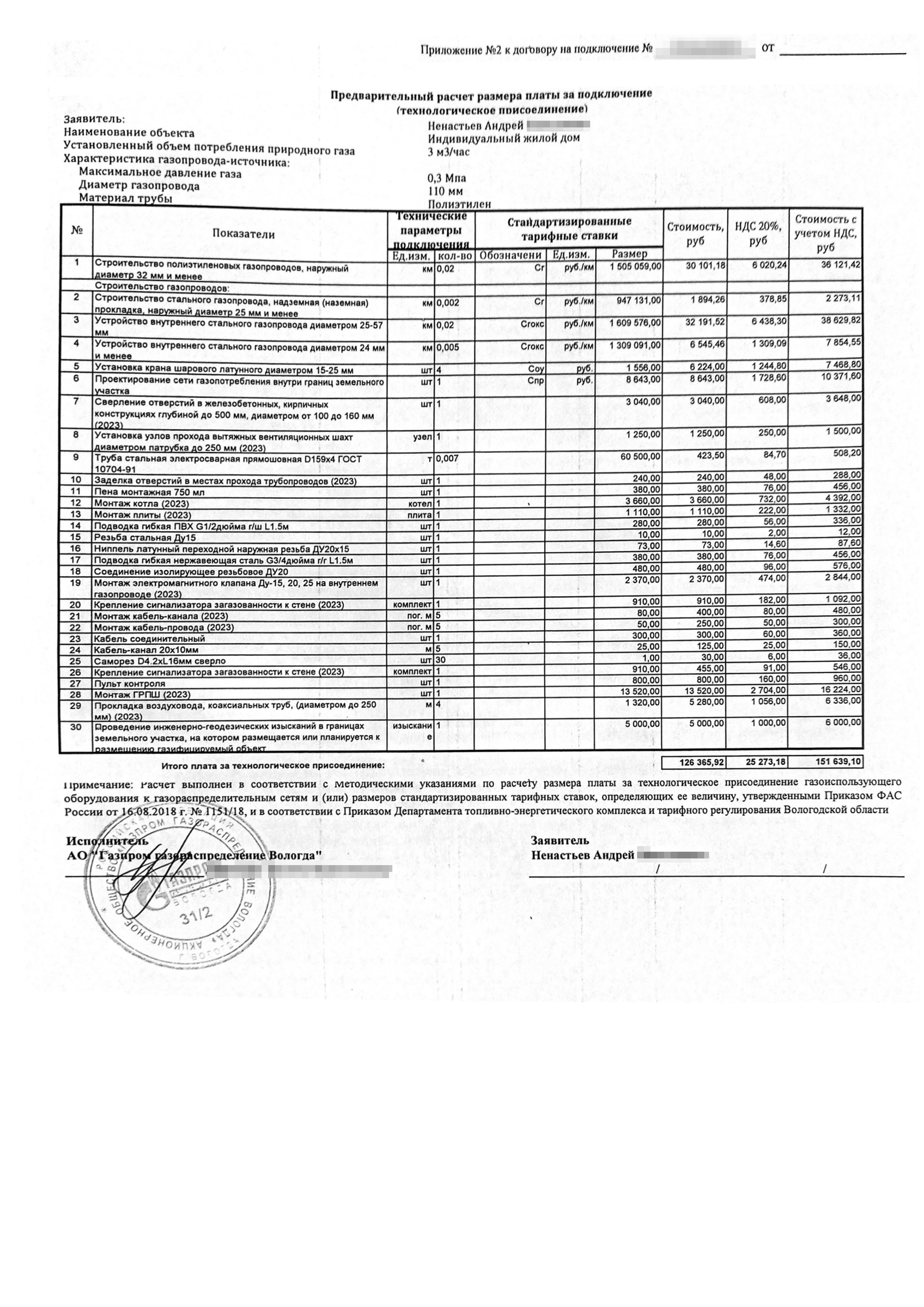 Предварительный расчет газификации моего дома — 151 639 ₽ без учета стоимости котла. Конечно, недешево, но выбирать не приходится