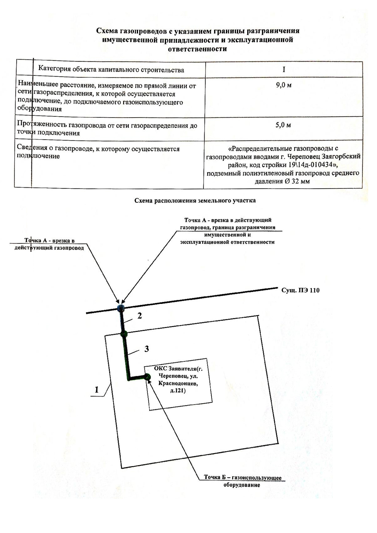 Такой акт я подписал с представителем «Газпрома» после подключения