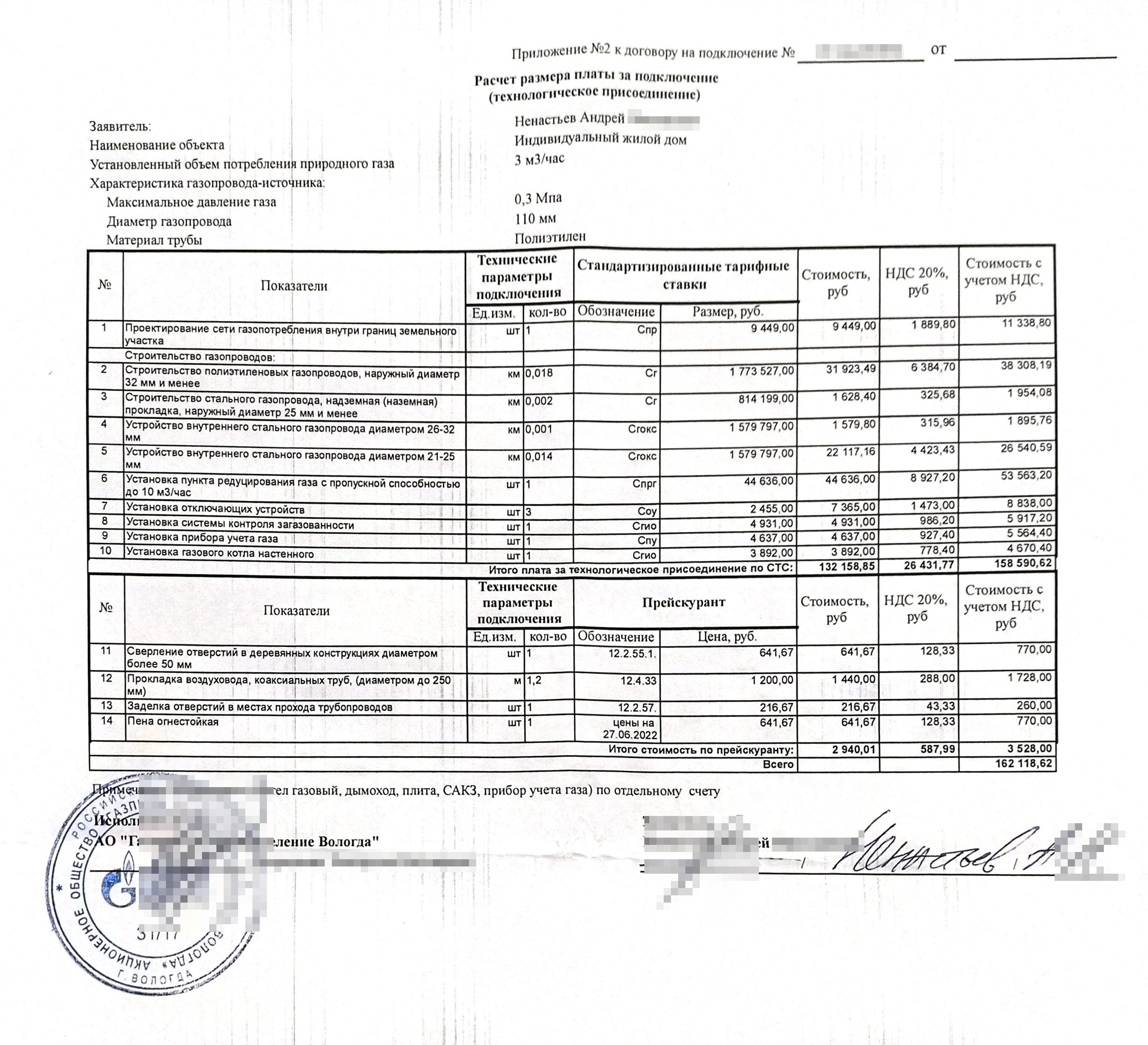 Это мой окончательный расчет с «Газпромом» на 162 118 ₽ — после того, как учли переплату 5000 ₽