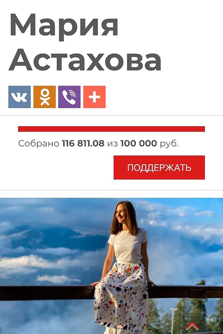 В 2020 году удалось собрать уже 116 811 ₽ в поддержку службы «Милосердие»