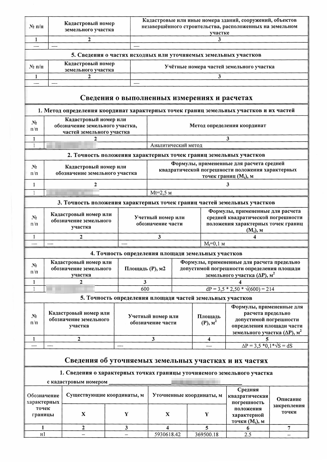 Межевой план для суда идентифицирует участок, который необходимо оформить в собственность