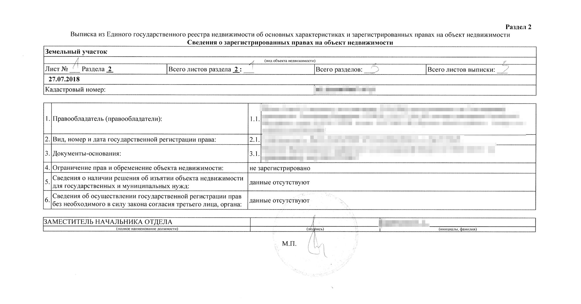 Право собственности подтверждается только такими выписками