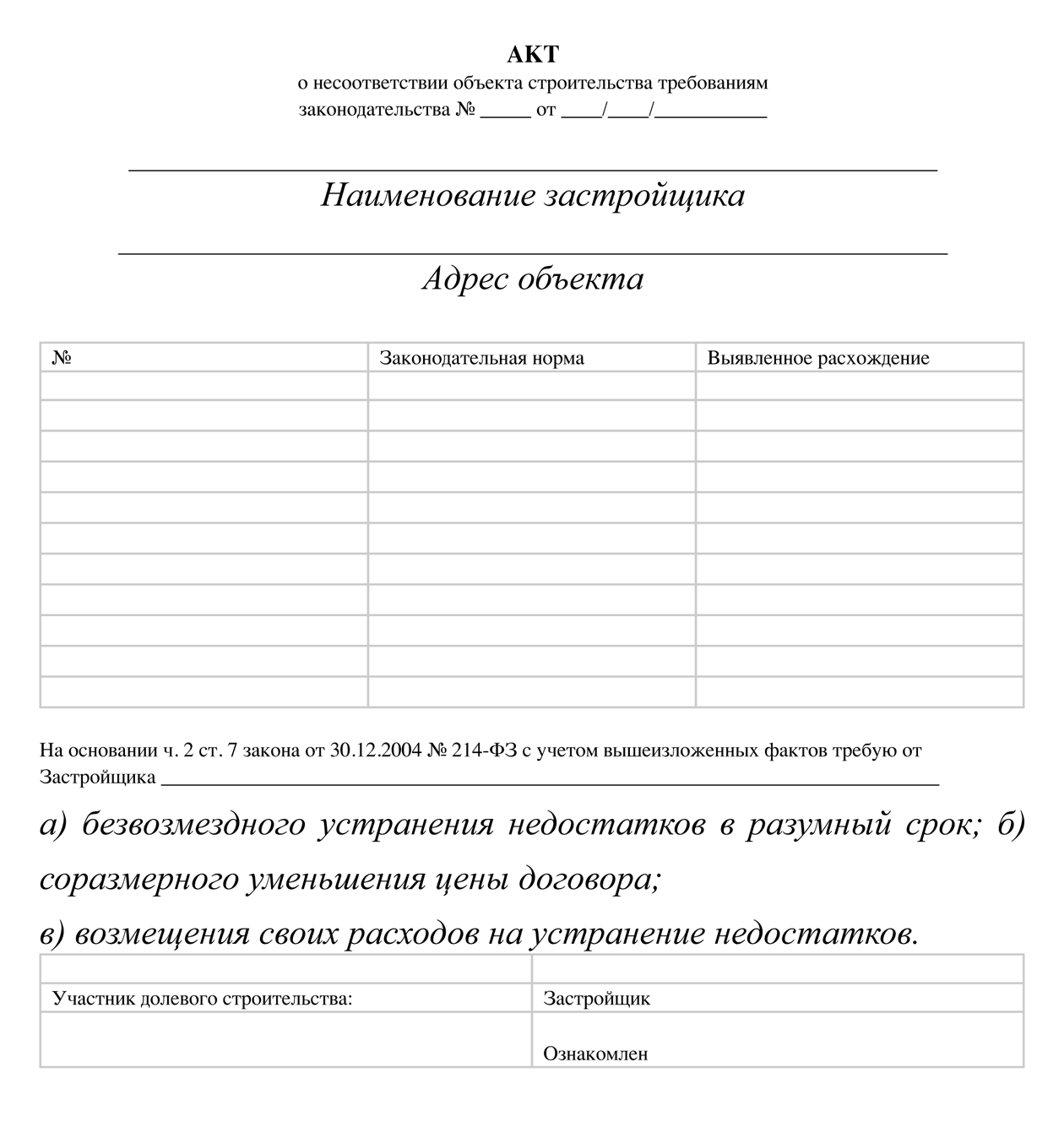 Пример акта, который заполняют, если в новостройке нашли недостатки