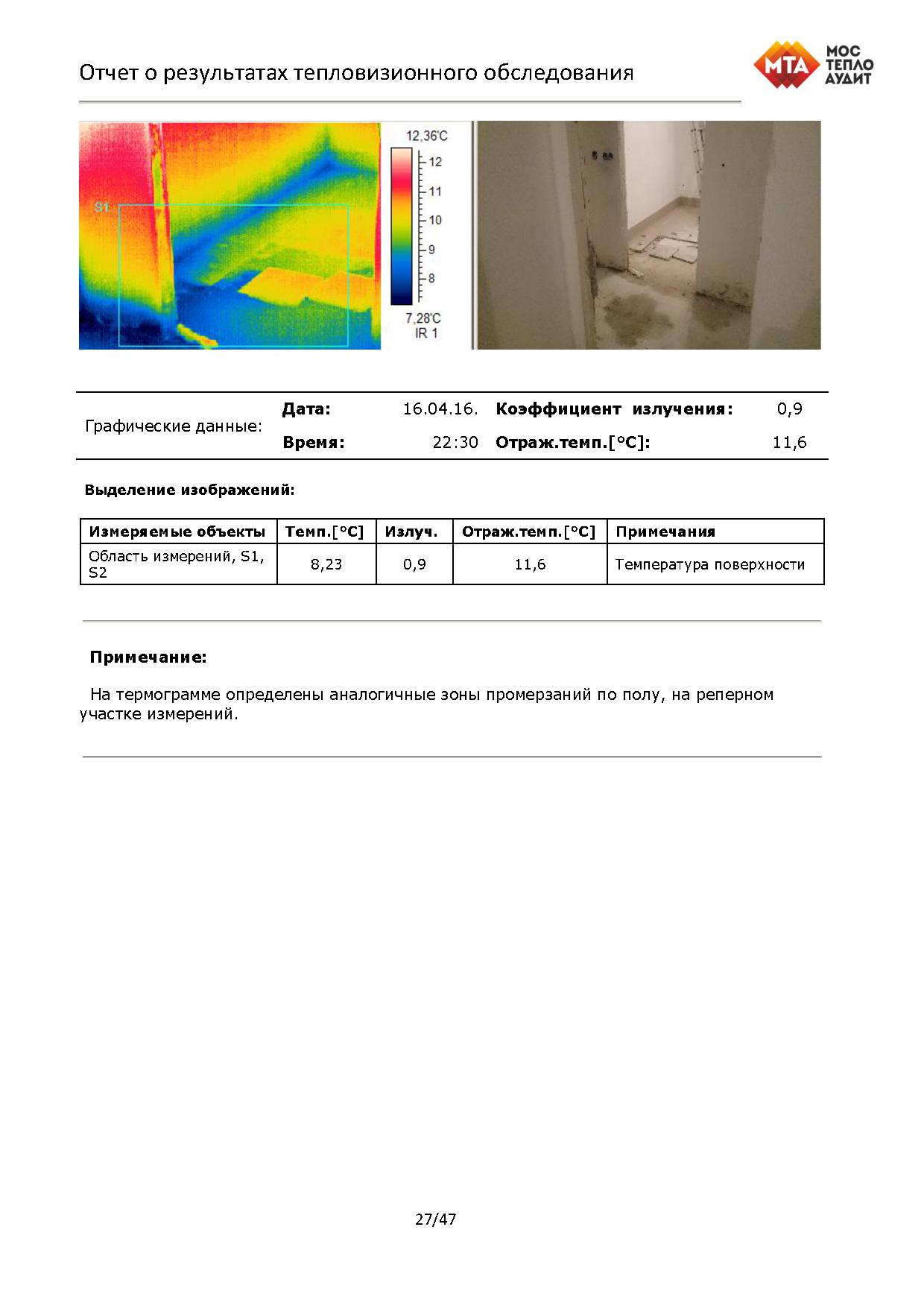 Каждое помещение в доме снимается на фото, а затем делается его тепловой снимок