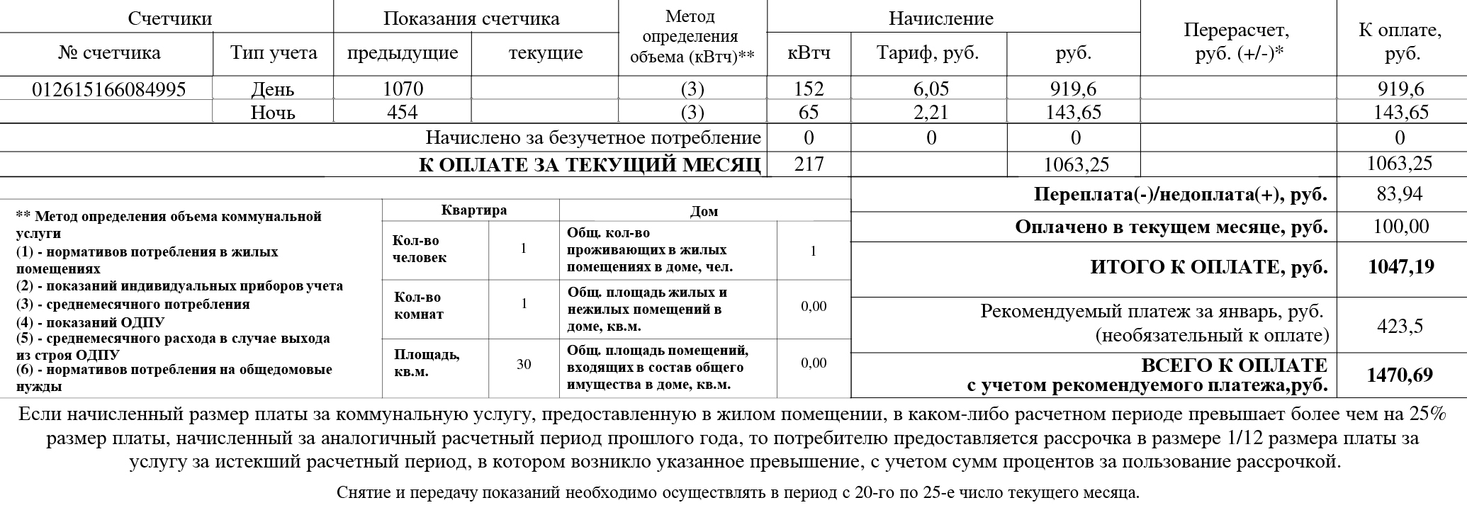 Квитанция, где нам выставляют плату по тарифу для юрлиц. Когда мы узнали об этой особенности, перестали платить до тех пор, пока нам не сделали перерасчет