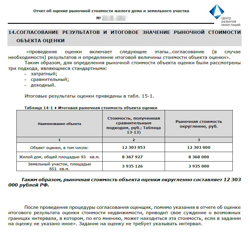 Наш дом с участком оценили в 12 303 000 ₽. Можно продать и дороже, так как у нас есть доступ к морю, а прибрежную полосу не застроят