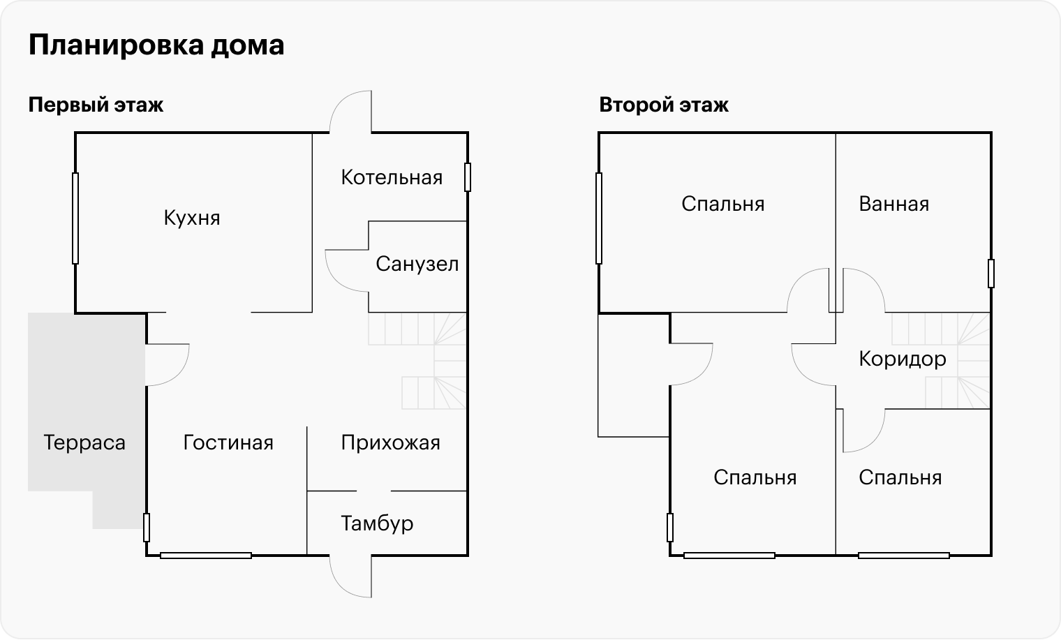 На плане первого этажа свободная планировка, минимум перегородок и дверей, много света и пространства. Окно напротив мойки в кухне — мечта хозяйки. Под внутреннюю дверь котельной оставили место. На плане второго этажа три спальни и большая ванная комната