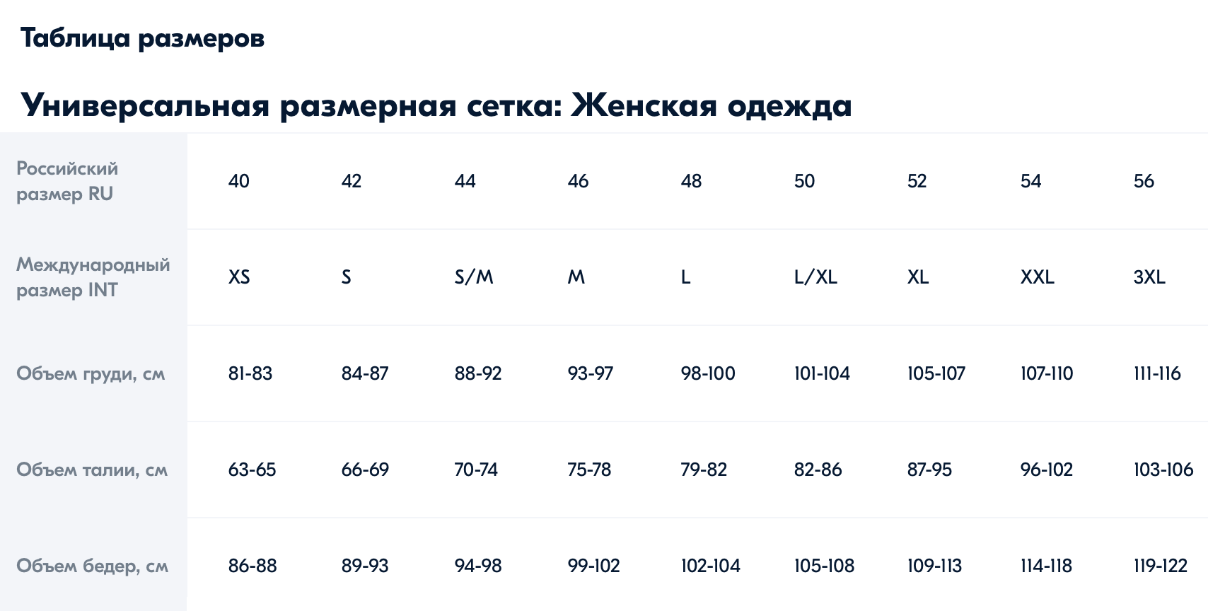 У разных производителей разные размерные сетки. Так, если обхват талии беременной 100 см, то у фирмы Euromama ей подойдет размер M, а у Ecoten — уже L