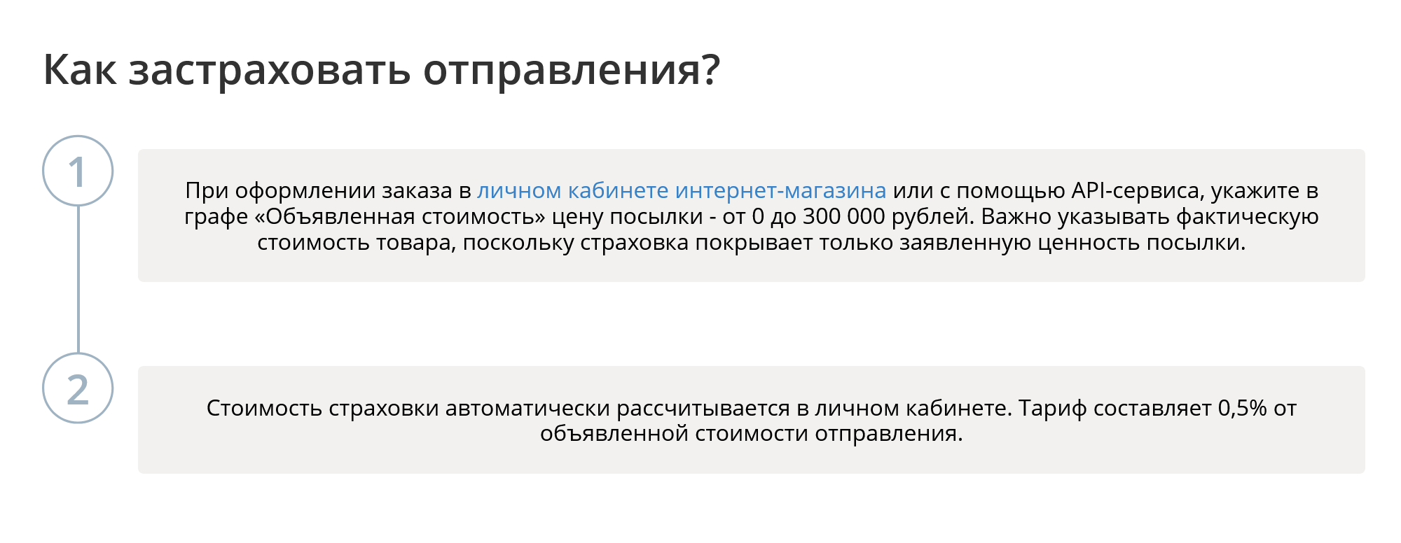 В «Боксберри» нет фиксированной минимальной ставки для страхового взноса — сервис берет 0,5% от стоимости груза