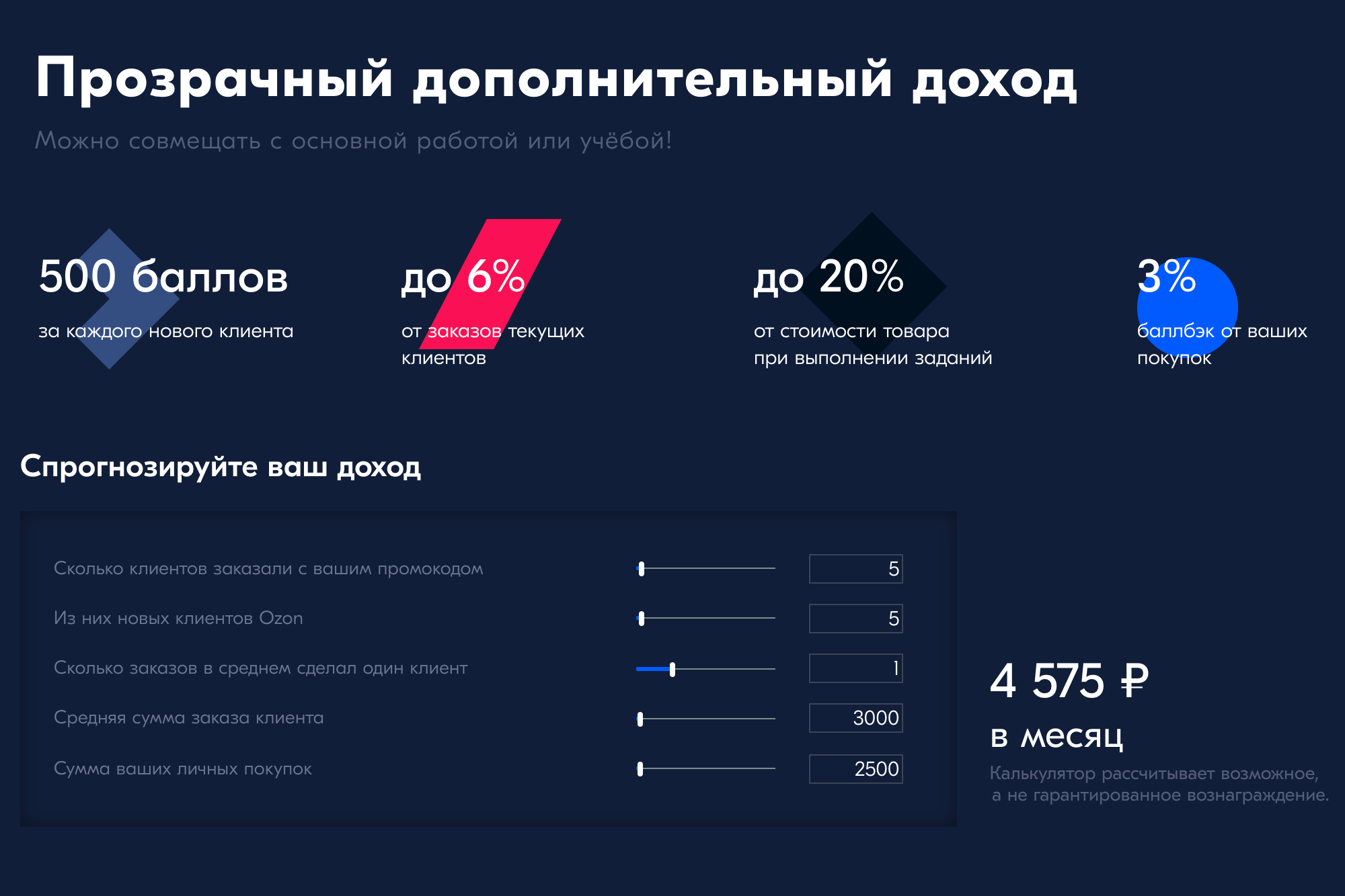 Чтобы получить реферальный код на «Озоне», нужно зарегистрироваться. Зато реферальная программа «Озона» может стать постоянным источником пассивного дохода. Источник: «Озон»