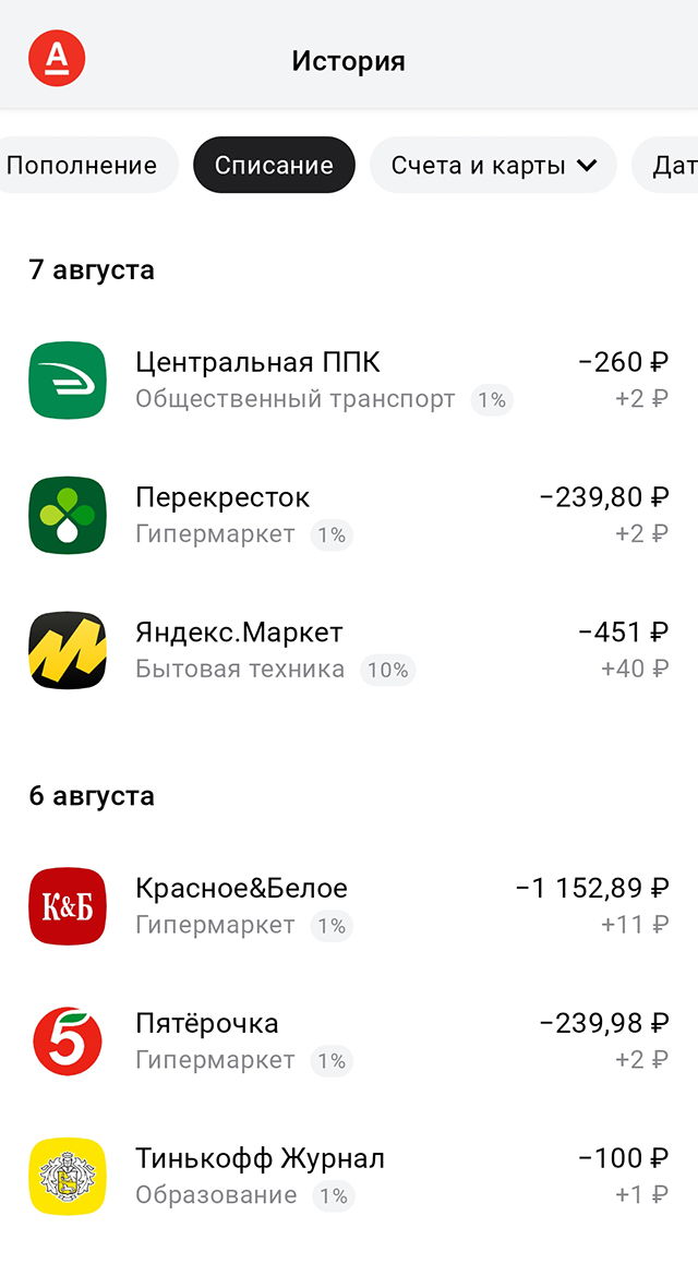 Это мои траты в приложении «Альфа-банка». За покупки во всех супермаркетах мне начисляют 1% кэшбэка. А в тех, где он повышенный, я картой «Альфа-банка» пока не платила