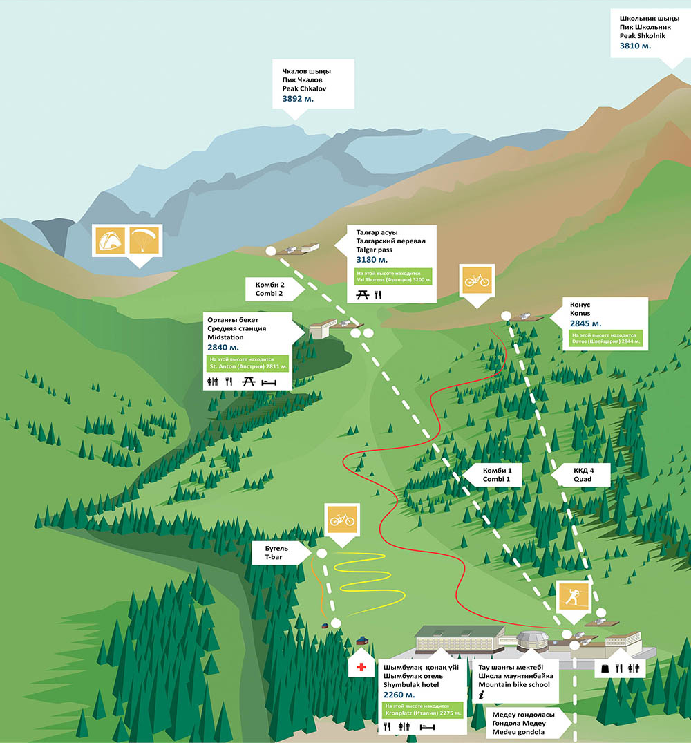 Карта горного центра «Шымбулак» в летний период. Источник: shymbulak.com