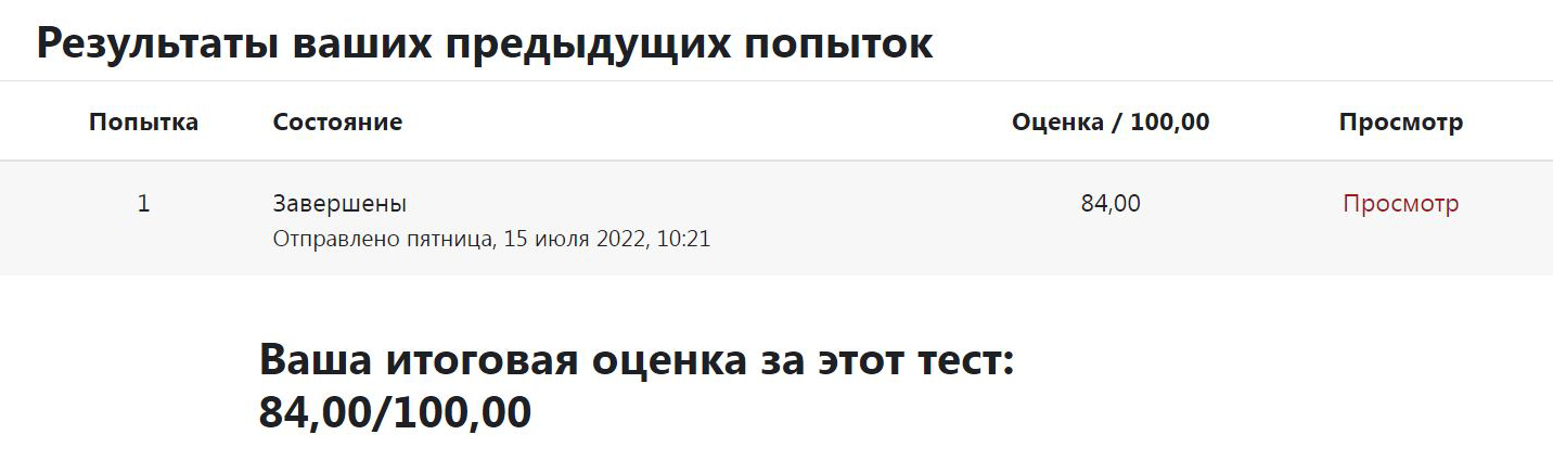 Итоговую оценку и сумму баллов показывают только в личном кабинете. В удостоверении нет информации о том, с каким результатом студент сдал тест и насколько хорошо он учился — только то, что прослушал курс