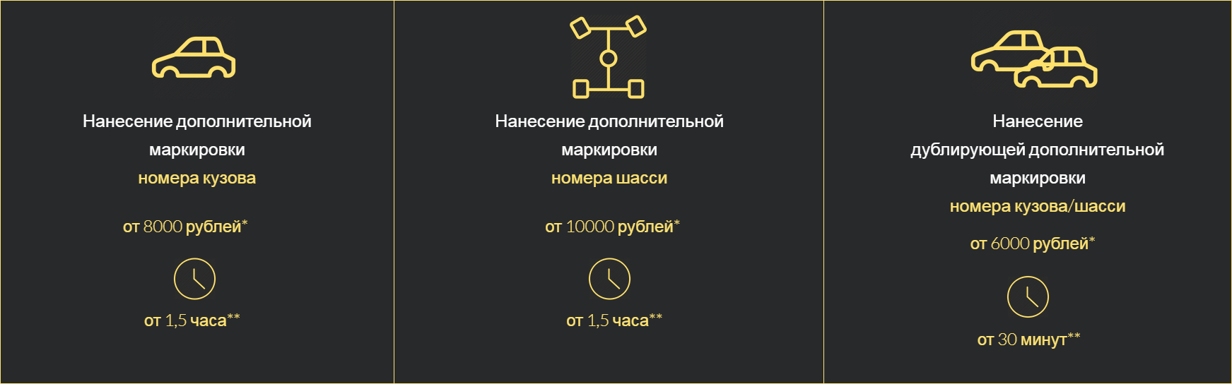 Цены на дополнительную маркировку в многофункциональном центре «Автодокумент» начинаются от 6000 ₽, время выполнения работы — от 30 минут до полутора часов