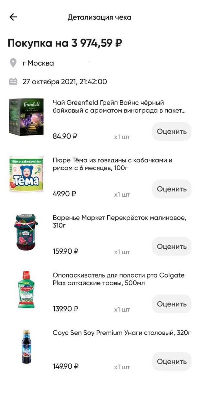 Продукты на эту неделю