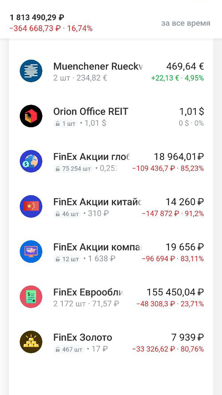 Часть моего портфеля