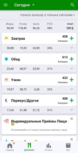 Рацион на сегодня в FatSecret