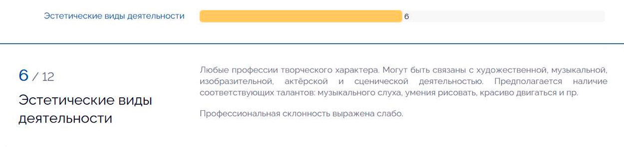 Творческая составляющая в моей работе тоже есть: я создаю тексты с нуля и делаю простейший дизайн для постов с помощью шаблонов. Это далеко от того, чем занимаются композиторы или актеры, но и склонность, по результатам теста, у меня выражена не сильно