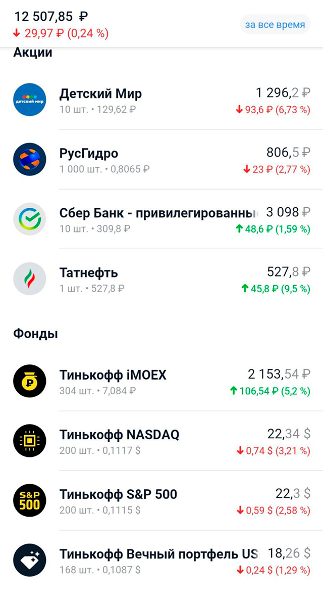 Мой портфель в Т-Инвестициях