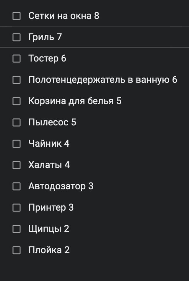 Чем больше цифра, тем выше приоритет. Например, в июне мы купим гриль и сетки на окна — у нас их сейчас нет, а комары близко