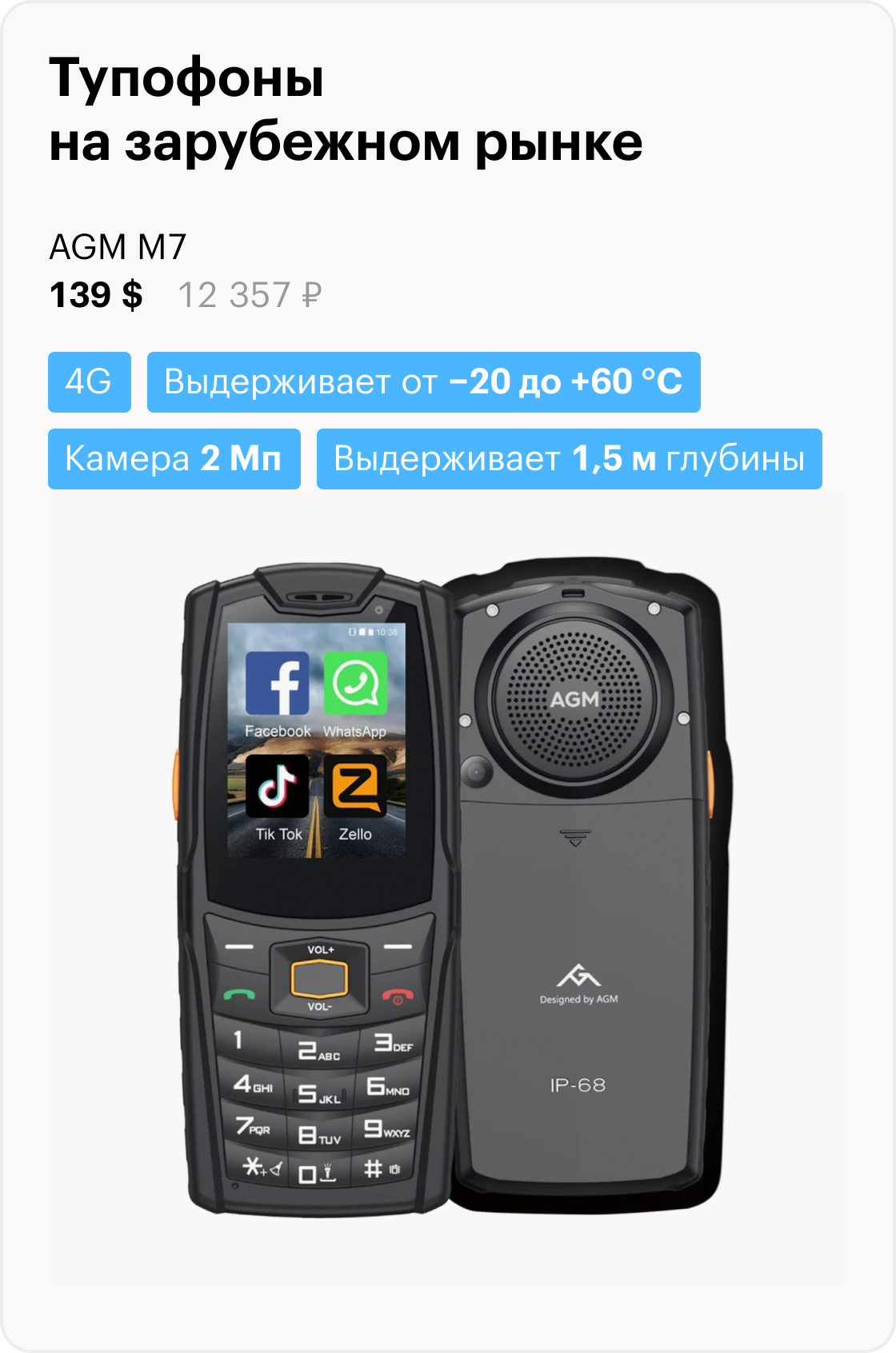 Источник: dumbwireless.com