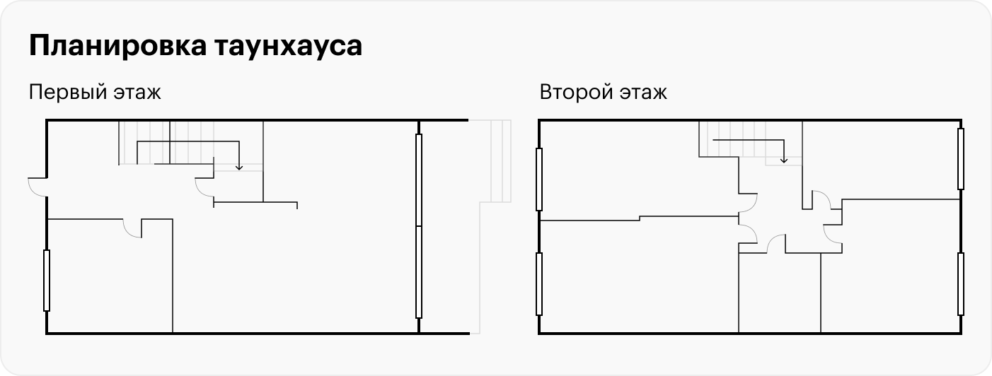 В компактных таунхаусах лестница и прилестничные тамбуры с дверями загнаны вглубь дома, где мало света, а пространство сжато, как в квартире