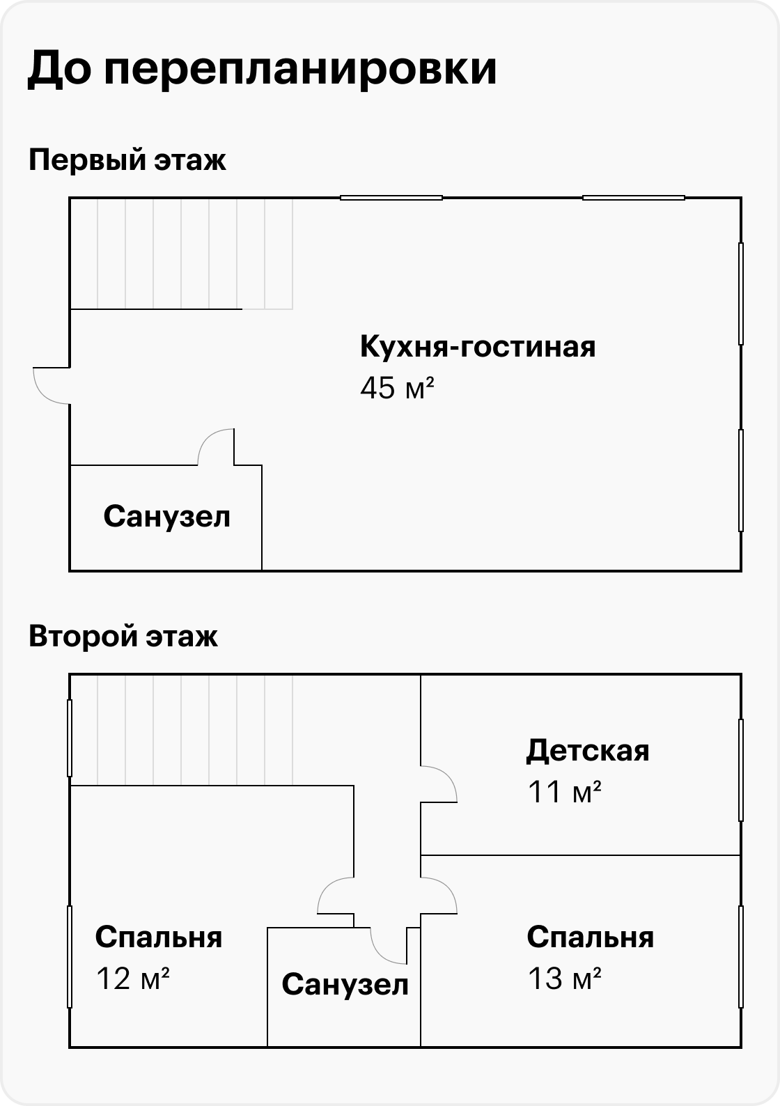 Вариант перепланировки дуплекса 110 м². Когда ребенок вырос, на первом этаже можно организовать для него комнату с отдельным входом — в таунхаусе с аналогичной планировкой это невозможно, иначе кухня останется без окон. После перепланировки родители получают второй этаж полностью в свое распоряжение