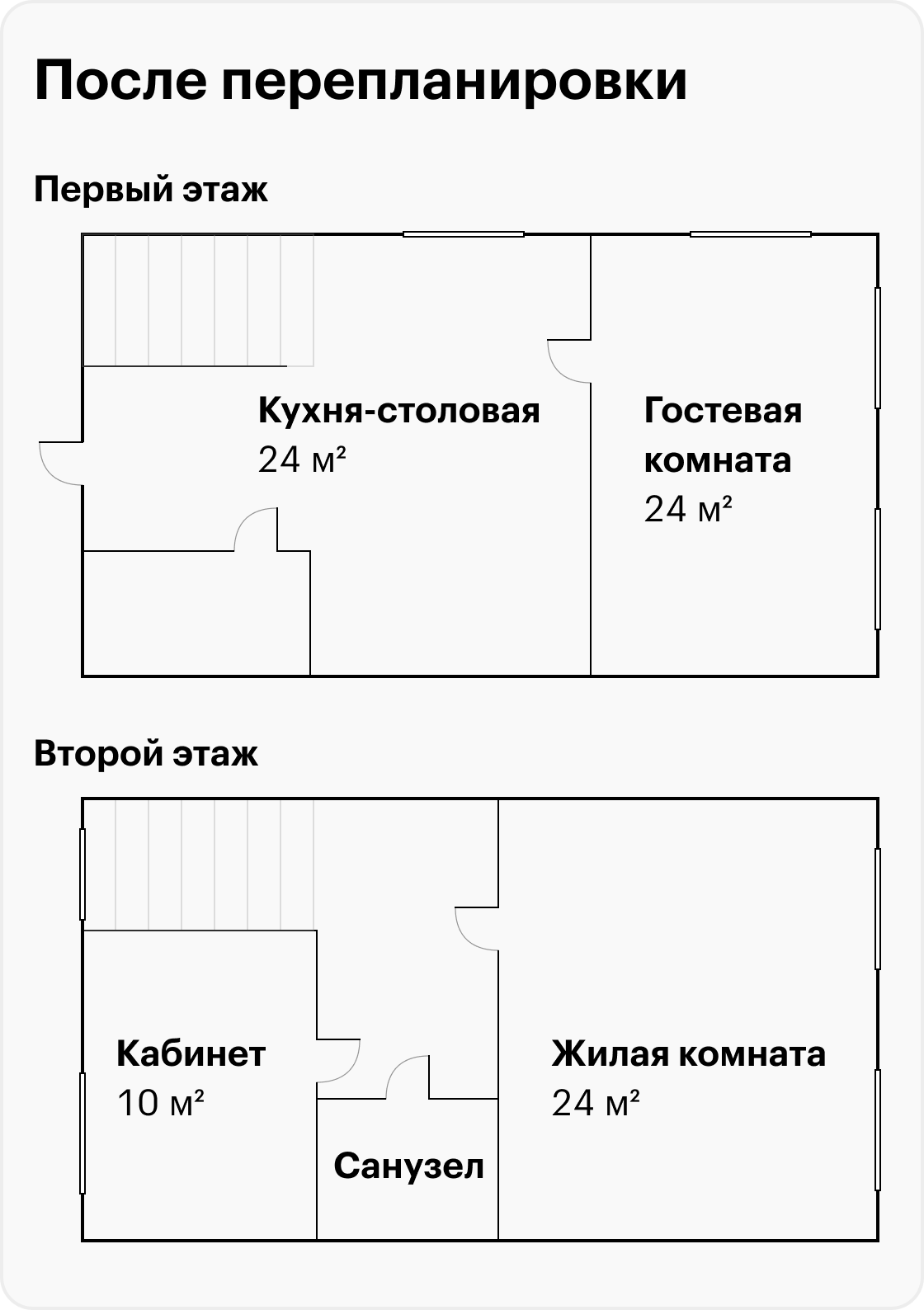 Вариант перепланировки дуплекса 110 м². Когда ребенок вырос, на первом этаже можно организовать для него комнату с отдельным входом — в таунхаусе с аналогичной планировкой это невозможно, иначе кухня останется без окон. После перепланировки родители получают второй этаж полностью в свое распоряжение