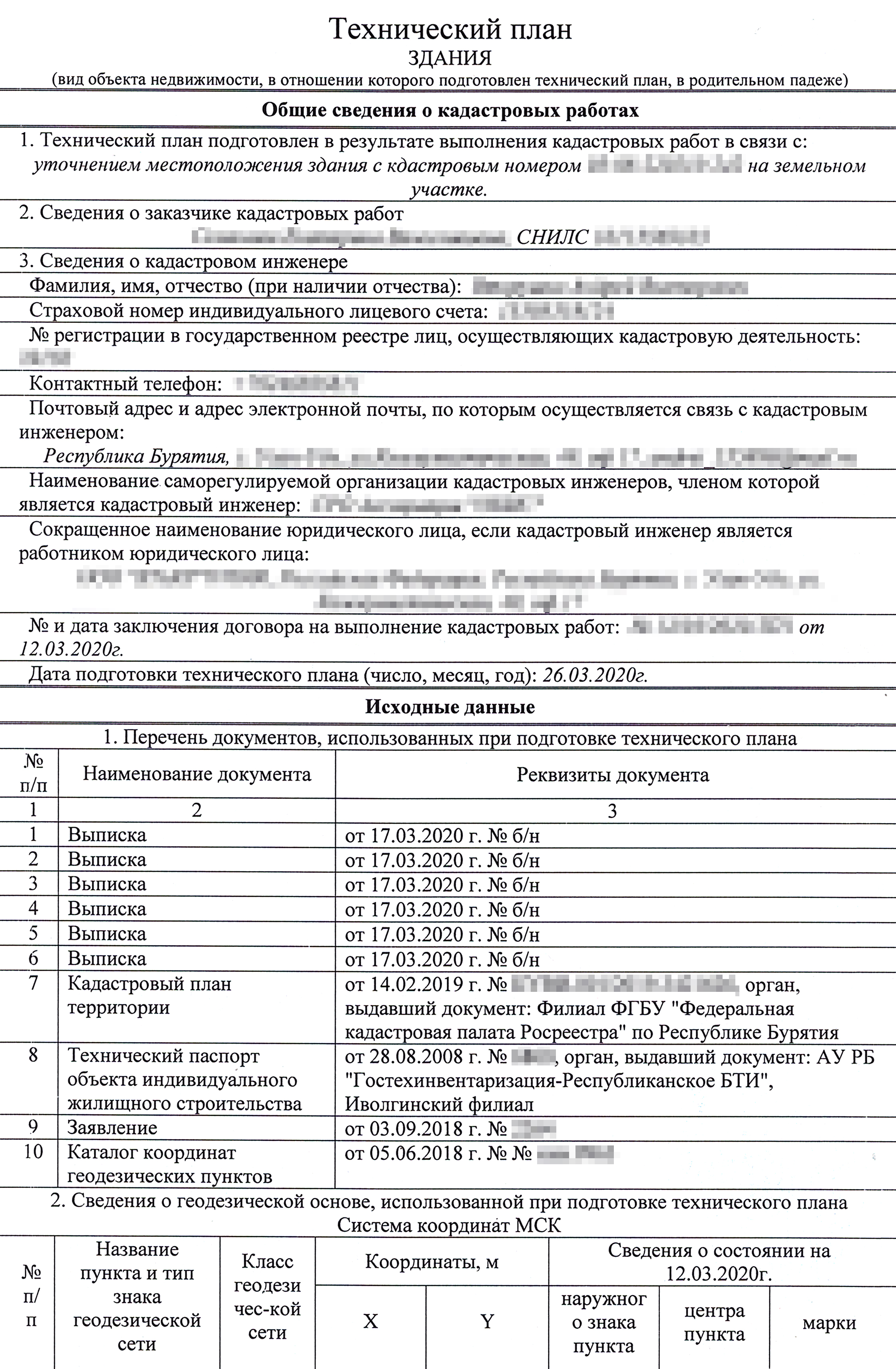 Документы на дом, которые продавец после сделки отдал нам