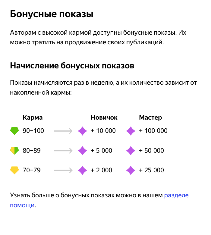 Бонусные показы можно тратить сразу, а можно копить и использовать, когда канал просядет в просмотрах