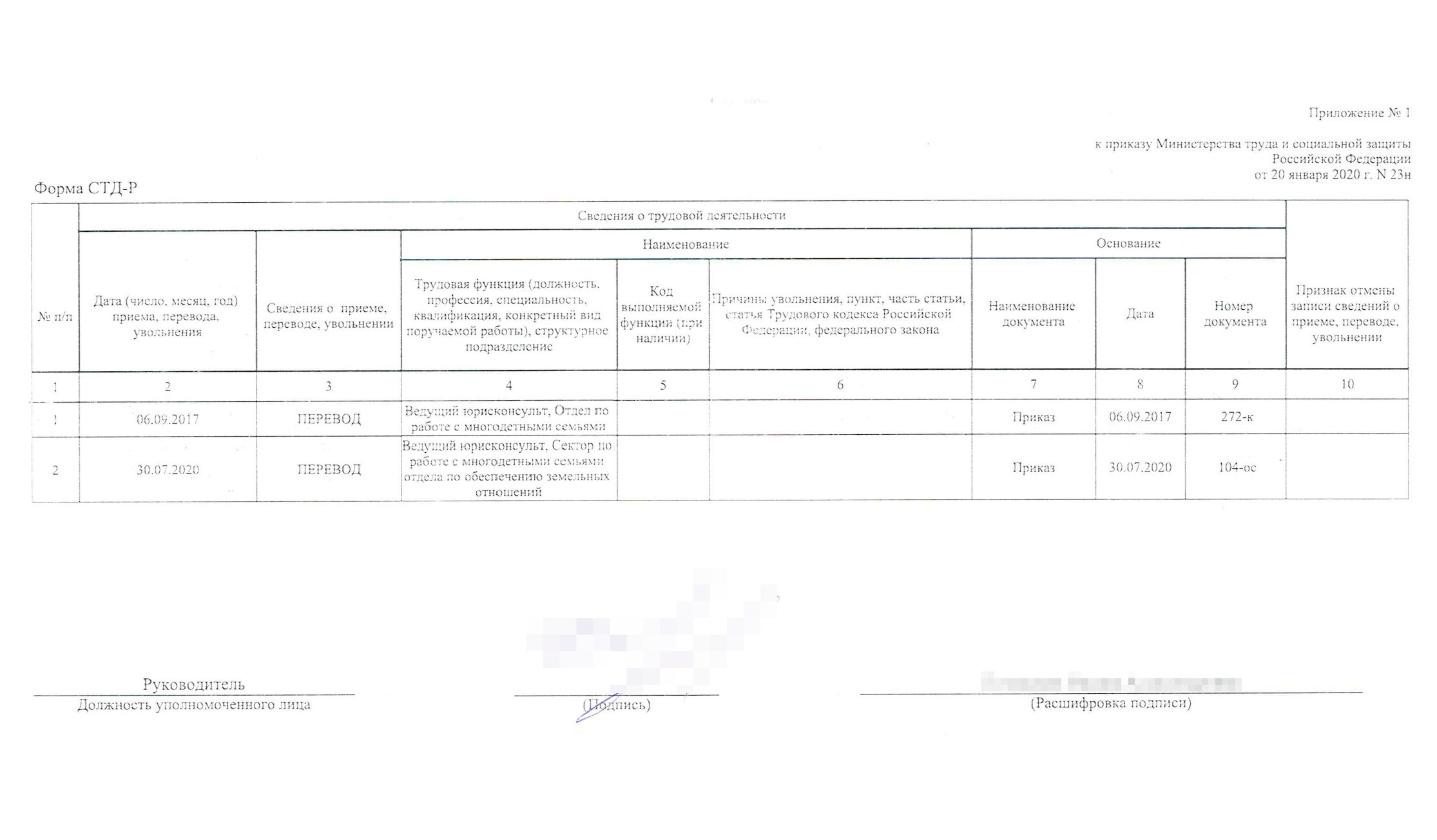 В ней указаны только те сведения, которые конкретно этот работодатель передавал обо мне с 1 января 2020 года