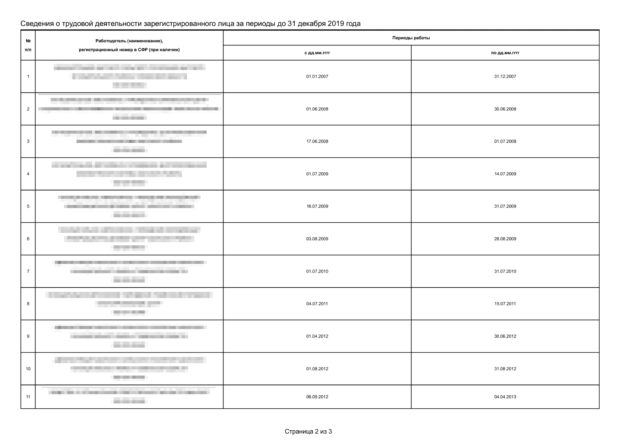 Выписка делит мою трудовую жизнь на два периода — до 31 декабря 2019 и после. До у меня была только бумажная трудовая книжка, а после появилась еще и электронная