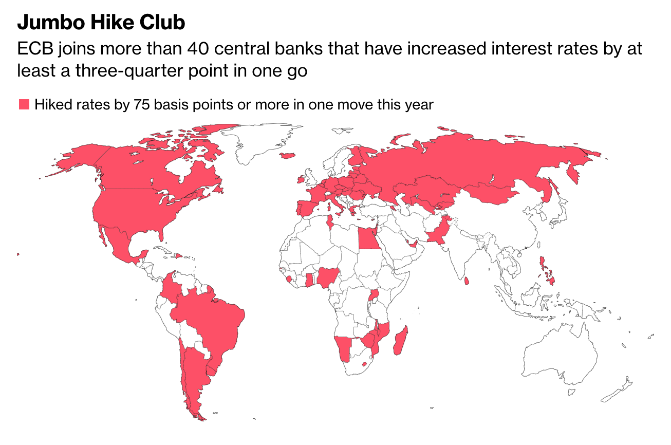 Страны, ЦБ которых увеличили ключевую ставку по меньшей мере на 75 б. п. в этом году. Источник: Bloomberg