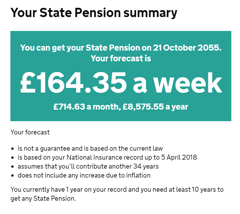 Прогноз пенсии для налогоплательщика. Обещают выплачивать 164,35 £ в неделю