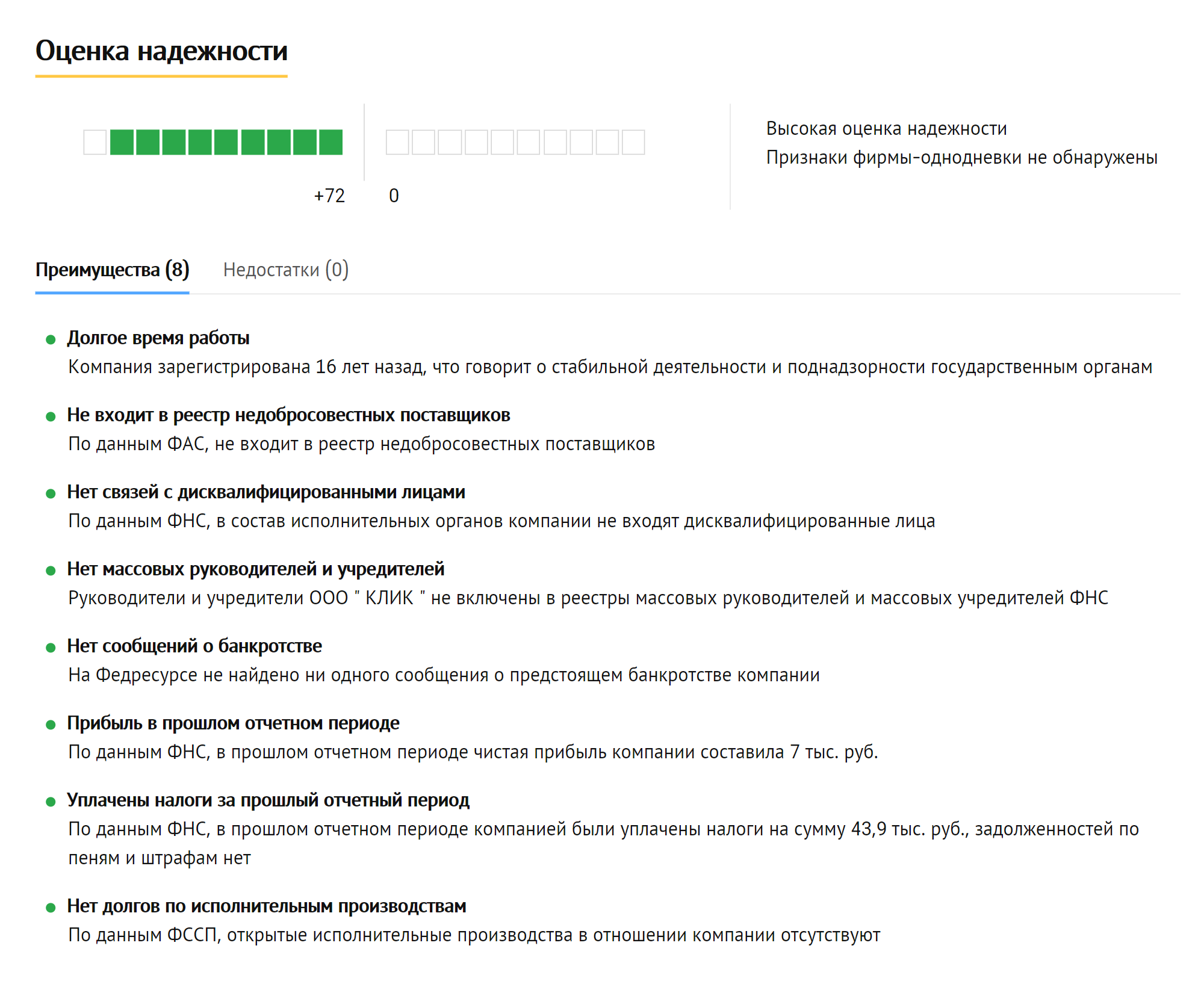 Агентство работало больше 15 лет, не задолжало по исполнительным производствам и платило налоги, хоть и подозрительно маленькие. Думаю, оно действительно не имело отношения к мошеннице. Источник: checko.ru