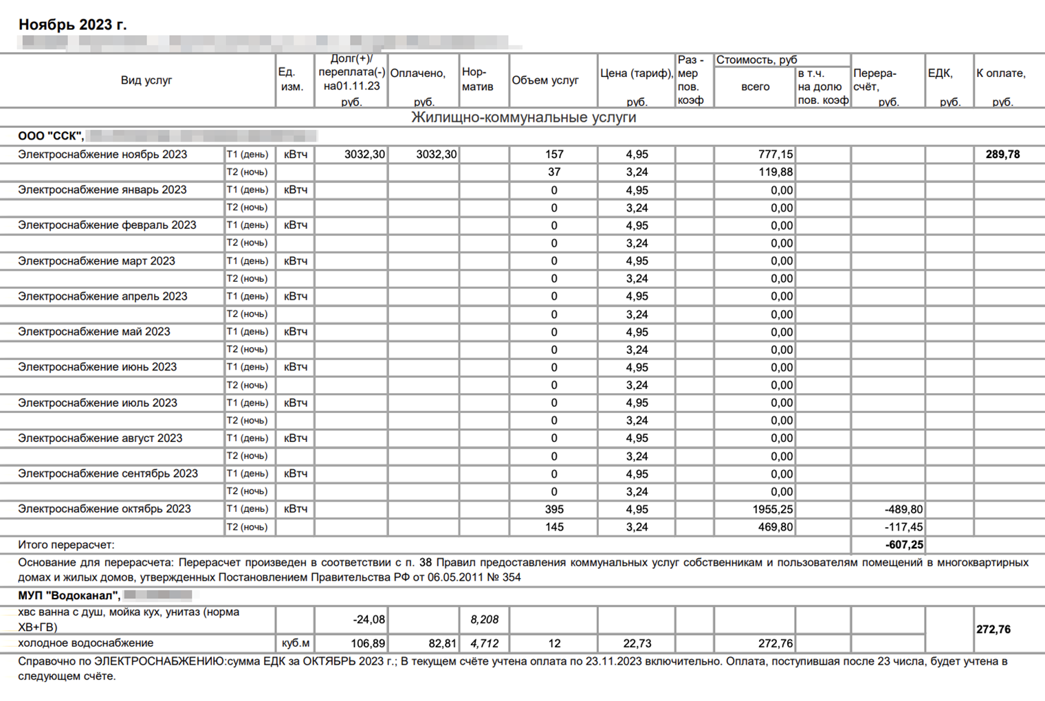 В ноябре пришла квитанция с перерасчетом за все месяцы 2023 года. Так как в доме никто не жил до октября, там нули, но тариф указан уже со льготой