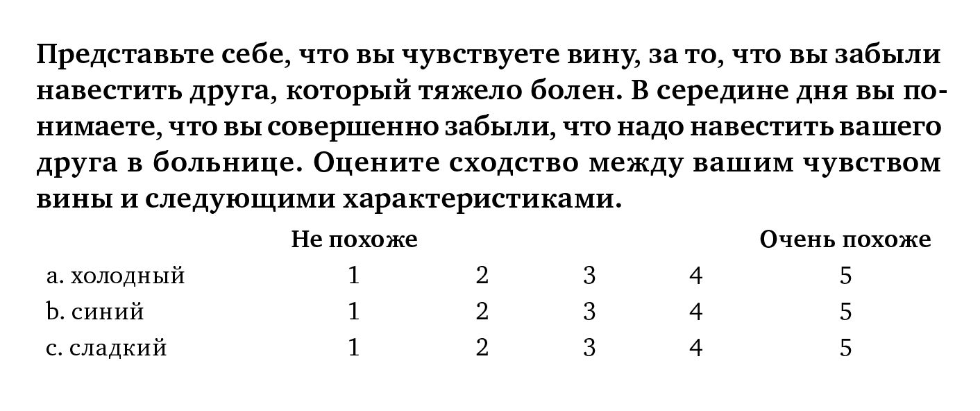 Пример задания из теста Мэйера — Сэловея — Карузо. Источник: ipran.ru