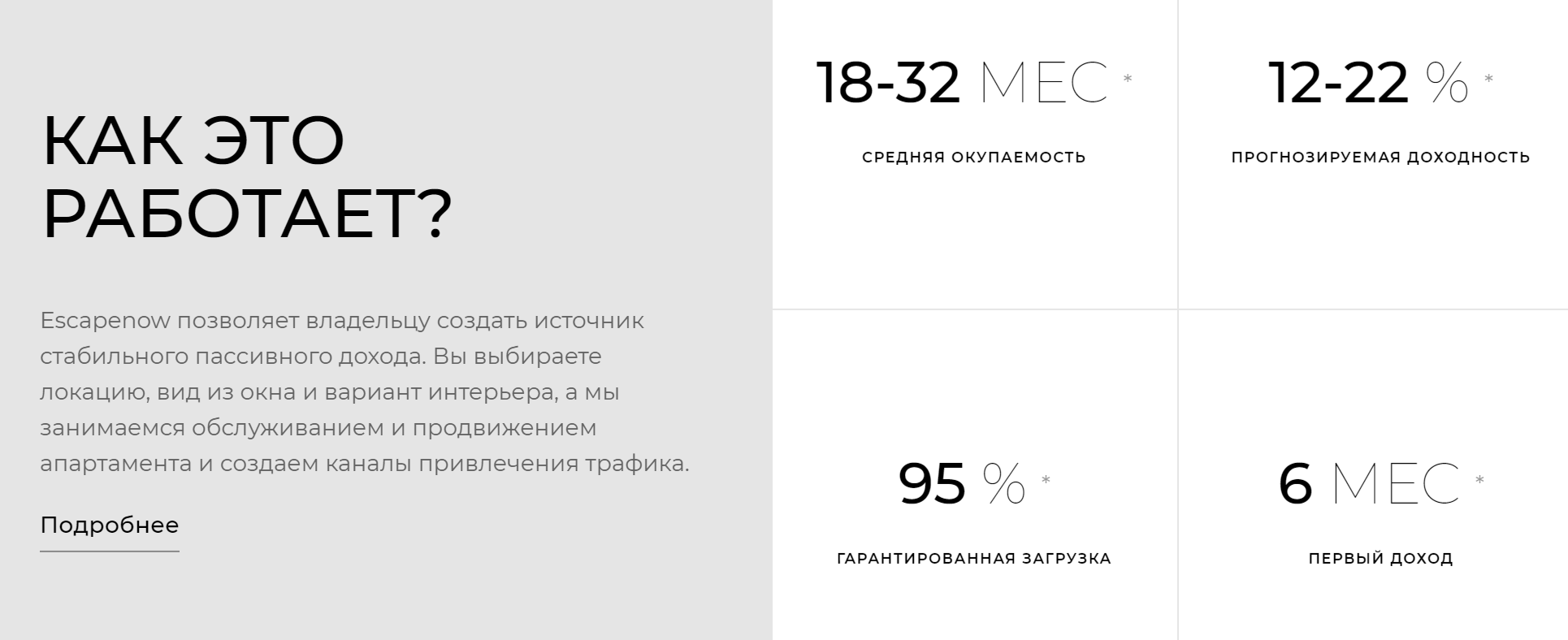 Условия инвестиций на сайте Escapenow: до 22% годовых и первый доход через полгода. Доходность называют «прогнозируемой»